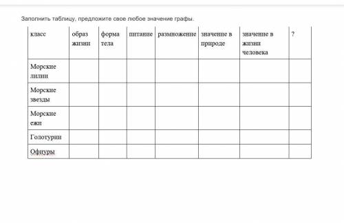 Заполните таблицу предложите своё любое значение графы​
