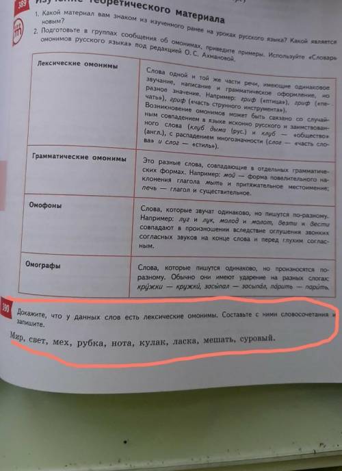 Русский язык 7 класс. лексикология. омонимия. синонимия и орфография мне нужно упр. 390. сверху табл