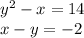 y {}^{2} - x = 14 \\ x - y = - 2