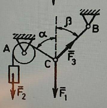 F1=60N a=70° b=20° Найти модули силы F2 и F3решение с объяснением, очень