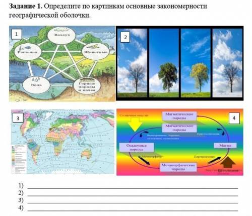 Определите по картинкам основаные закономерности географической оболочки ​