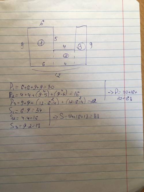 Вычислите периметр и площадь фигуры, изображён- ной на рисунке(размеры даны в сантиметрах).(рисунок