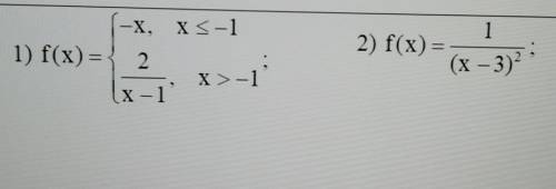 РЕШИТЬ По заданию нужно исследовать на непрерывность и построить графики функций​