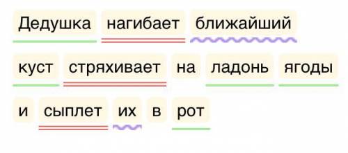 синтаксический разбор предложения : Дедушка нагибает ближайший куст стряхивает на ладонь ягоды и сып