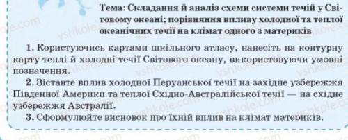 Практична робота з географії 11 клас ів