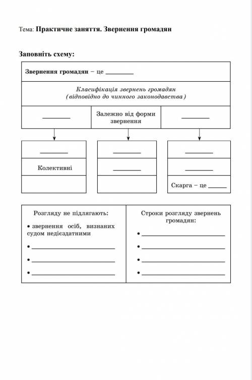 ів. Можете до заповнити схему на фото будь ласка. Фігні не пишіть кину жалобу.