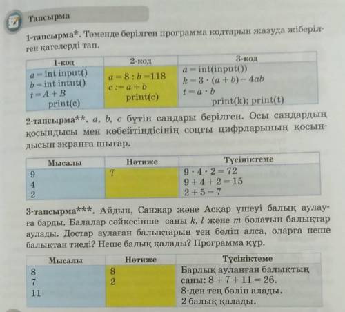 1-тапсырма Томенде берилген программа кодтарын жазуда жиберилген кателерди тап