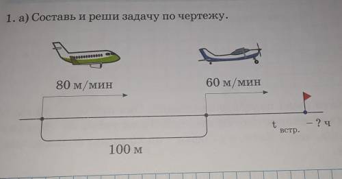 Ты научиться решать задачи на движение вдогонку. 1. а) Составь и реши задачу по чертежу.80 м мин60 м