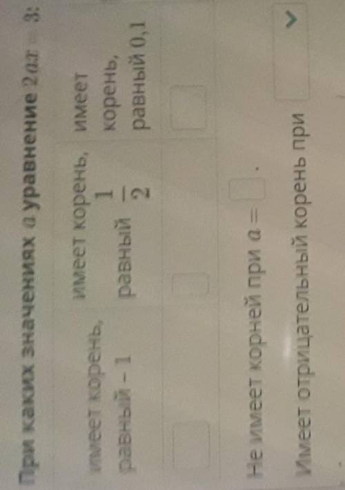 При каких значениях а уравнение 2ax = 3: имеет корень,равный - 1имеет корень, имеет1корень,равный2ра