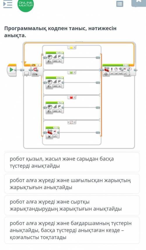 Программалық кодпен таныс,нәтижесін анықта​