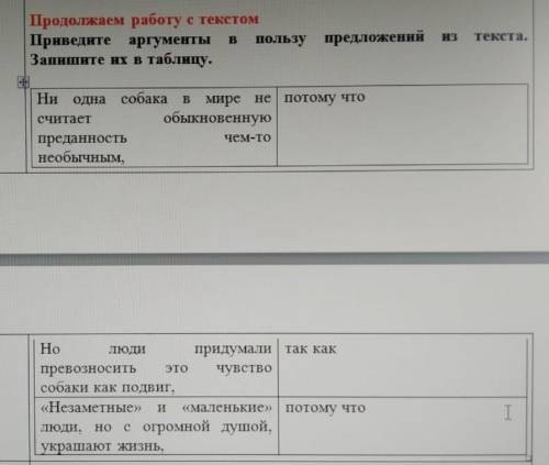 приведите аргументы в пользу предложений из текста. Запишите их в таблицу