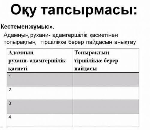 Географиядан ответ бериндерш отинемин​