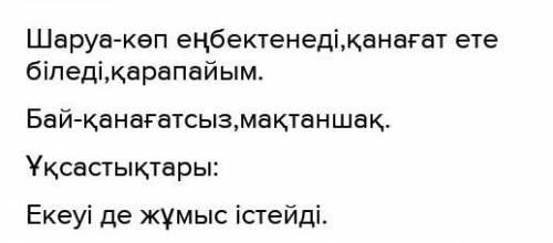 Қорытындыла 9. Сараң бай осыдан кейін қандай қорытынды шығаруы мүмкінО «Венн диаграммасы» арқылы шар