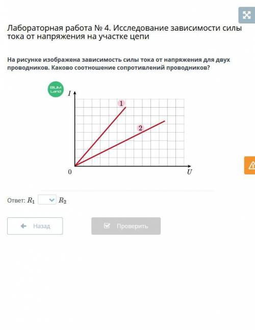 Лабораторная работа № 4. Исследование зависимости силы тока от напряжения на участке цепи На рисунке