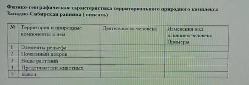 Физико-географическая характеристика территориального природного комплексаЗападно-Сибирская равнина