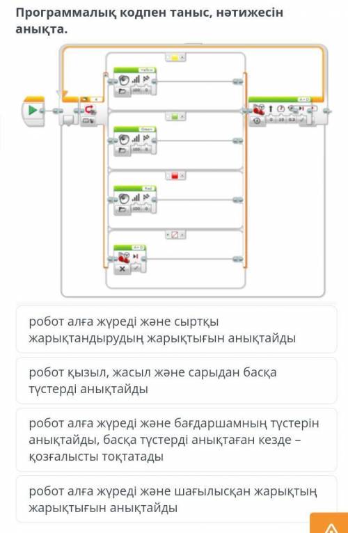 Робототехника тарихы және болашағы робот алға жүреді және сыртқы жарықтандырудың жарықтығын анықтайд