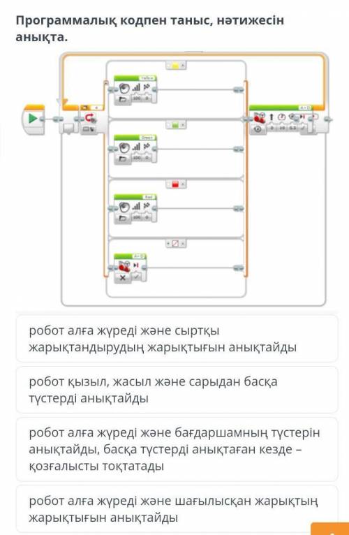 Робототехника тарихы және болашағы робот алға жүреді және сыртқы жарықтандырудың жарықтығын анықтайд