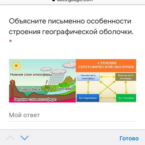 Объясните письменно особенности строения географической оболочки