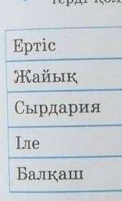 9 - тапсырма . Өзен - көлдердің әрқайсысының тұсына бір сөйлеммен есімдік терді қолдана отырып , аны