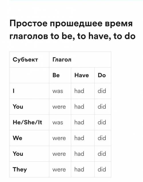 надо осталось до 7:00 вечера не так уж и долго а Учительница говорит только до 7:00 вечера будет про