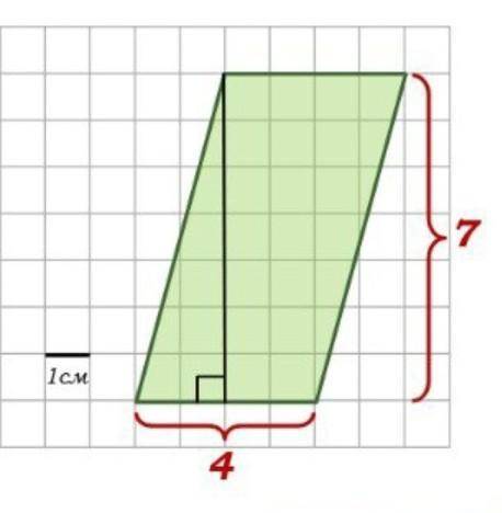 Найдите площадь параллелограмма изображённого на клеточной бумаге размером клетки один на один ответ