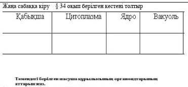 Төмендегі берілген жасуша құрылысының крч