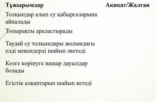 Дам 15б жаратылыстану ​