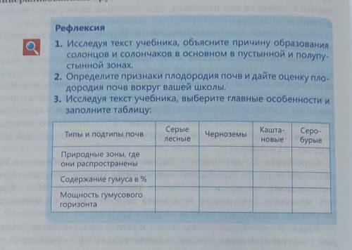 1. Исследуя текст учебника, объясните причину образования солонцов и солончаков в основном в пустынн