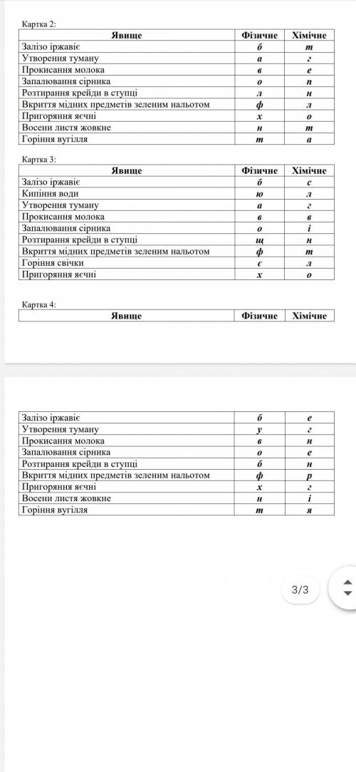 На картках із завданнями необхідно визначити, які явища є фізичними а які хімічними. Виписати літеру