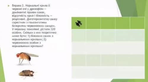 Нормальные крылья и красные глаза у дрозофилы - доминантные признаки, а отсутствие крыльев и белооко