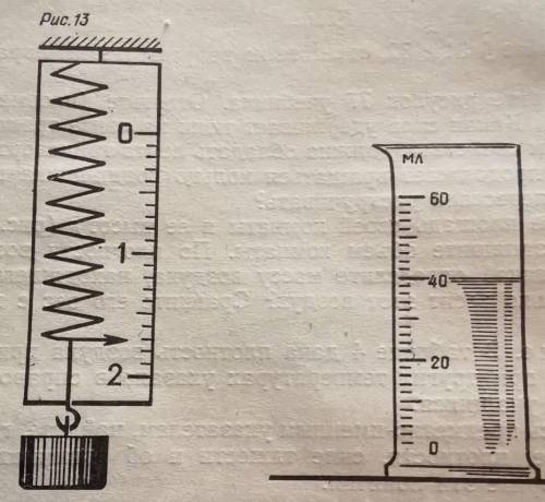 Решите задачи (письменно):19. К динамометру подвешен латунный цилиндр (рис. 13), ко-торый после взве