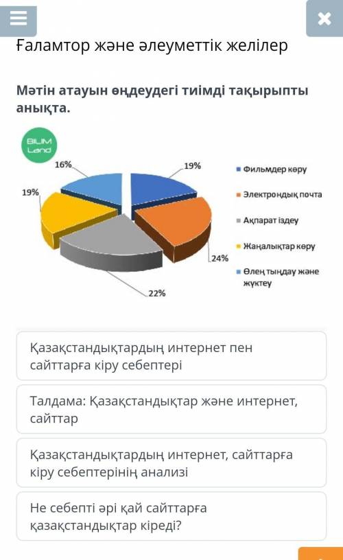 Ғаламтор және әлеуметтік желілер Мәтін атауын өңдеудегі тиімді тақырыпты анықта.￼Қазақстандықтардың