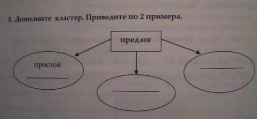 Помагите по русскому полностью​