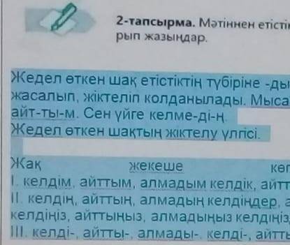 Мәтінмен етістектірі тауып жедел өткен шаққа айналдырып жазындар ​