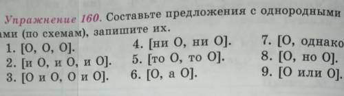 Составьте предложения с однородными членами по схемам запишите их​