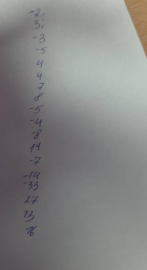 -9+7= -5+8= 3-6- -2-3- -4-(-8)= 5+(-1)= 3-(-4)- -2+10= -6+1= 4-8- -1+(-7) = 5-(-9) 17-24- -29+15= -1