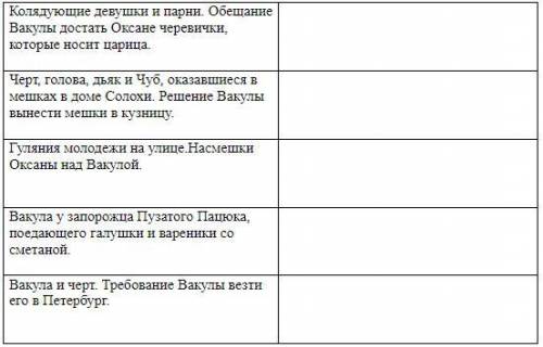 заполнит, просто времени на просмотр/прочтение нет, а очень надо