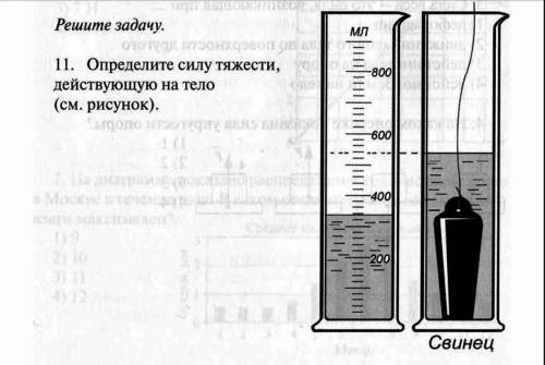 Определите силу тяжести, действующую на тело ( см. рисунок). Приведите полное решение задачи.