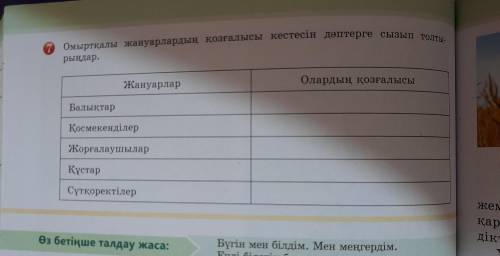 7. Омыртқалы жануарлардың қозғалысы кестесін дәптерге сызып толтырыңдар.