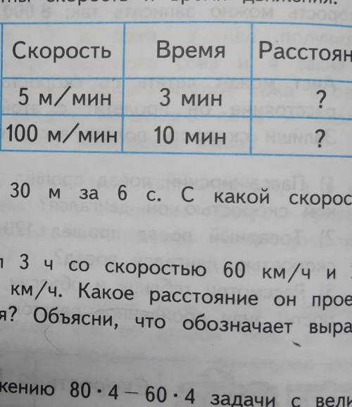 14, Таня пробежала 30 м за 6 c. с какой скоростьона бежала? можно с таблицей вот пример ​