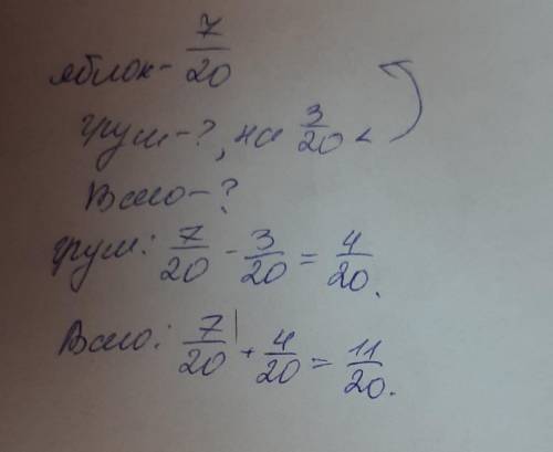 До магазину завезли яблука і груші, причому яблук було 7/20 т, а груш - на 3/20 т менше,ніж яблук.Ск