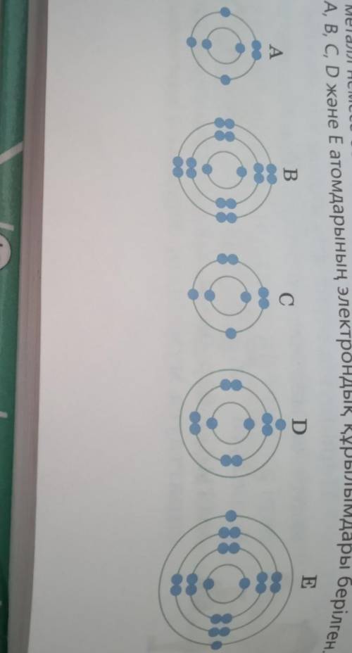 Олардың құрылымы туралы келесі сұрақтарға жауап беріңдер: 1) қай құрылым периодтық кестеніңV тобының