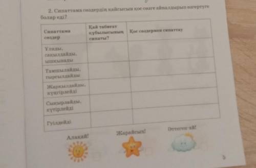 2. Сипаттама сөздердің қайсысын қос сөзге айналдырып өзгертуге болар еді?СипаттамасөздерҚай табиғатқ