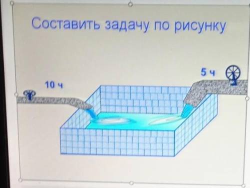 Составить задачу по рисунку надо с условием мне нужно сдать в 11:00​