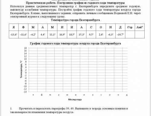 по географии. 6 класс