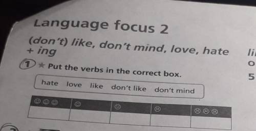 Language focus 2 I(don't) like, don't mind, love, hate+ ing1 Put the verbs in the correct box.Сhate