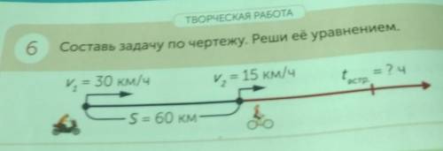 ТВОРЧЕСКАЯ РАБОТА 6Составь задачу по чертежу. Реши её уравнением.V. = 30 км/чи, = 15 км/чt = ? чВстр