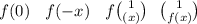 f(0) \: \: \: \: f( - x) \: \: \: \: f\binom{1}{(x)} \: \: \: \binom{1}{f(x)}