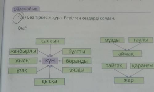 Ойланайық 1. а) Сөз тіркесін құра. Берілген сөздерді қолдан.Үлгі:салқынМұздытаулыжаңбырлыбұлттыаймақ