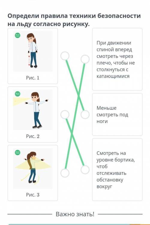 Определи правила техники безопасности на льду согласно рисунку.ПОДАминоПри движенииспиной впередСмот